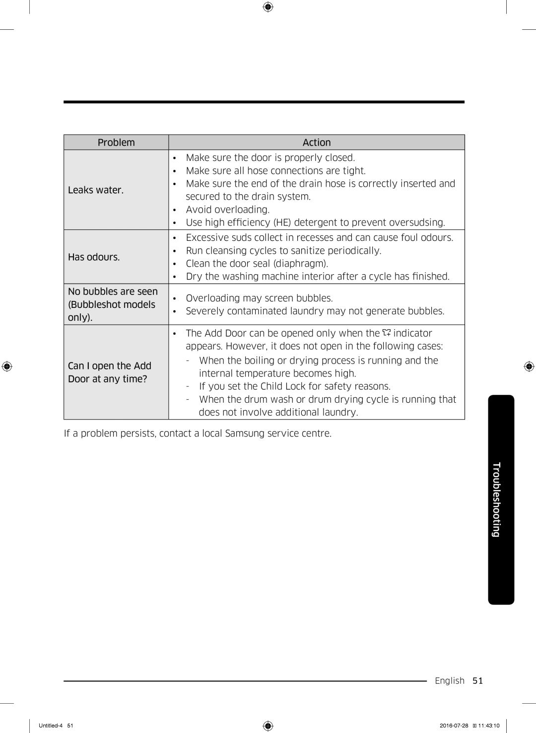 Samsung WW80K5410UW/EU, WW8SK5410UW/KJ, WW90K5410UW/KJ, WW90K5410UW/EU, WW9SK5410UW/KJ, WW80K5410UW/KJ manual English 51  